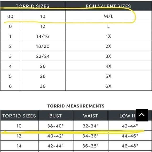 Torrid Olive Green Canvas Zip Up Hooded Winter Anorak Jacket - Picture 16 of 16